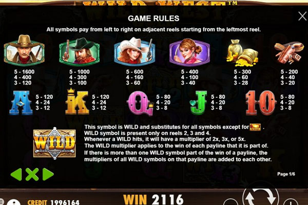 Таблица выплат